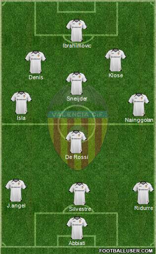 Valencia C.F., S.A.D. Formation 2011