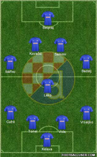 NK Dinamo Formation 2011