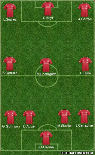 Liverpool Formation 2011