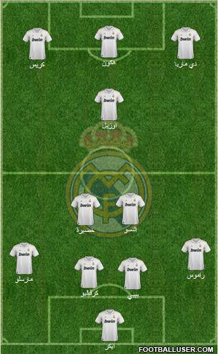Real Madrid C.F. Formation 2011