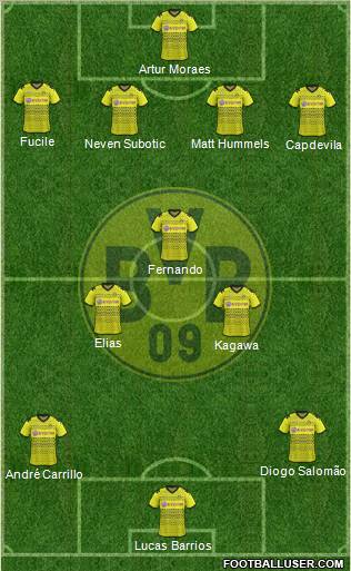Borussia Dortmund Formation 2011