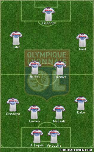 Olympique Lyonnais Formation 2011