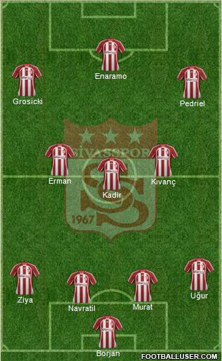 Sivasspor Formation 2011