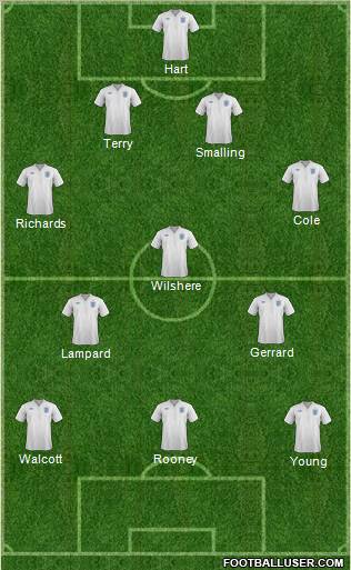 England Formation 2011