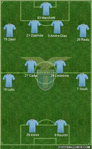S.S. Lazio Formation 2011