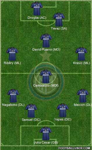 F.C. Internazionale Formation 2011
