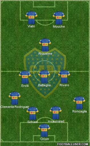 Boca Juniors Formation 2011