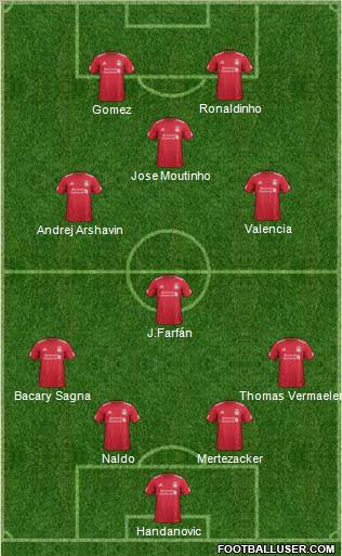 Liverpool Formation 2011