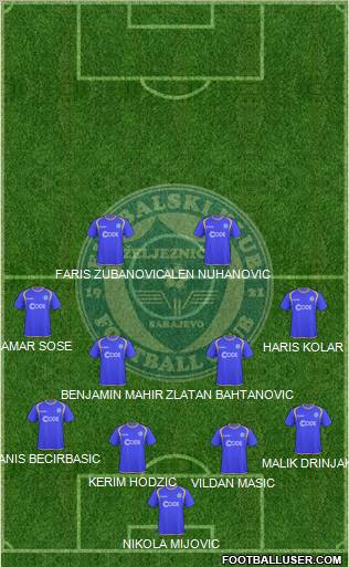 FK Zeljeznicar Sarajevo Formation 2011