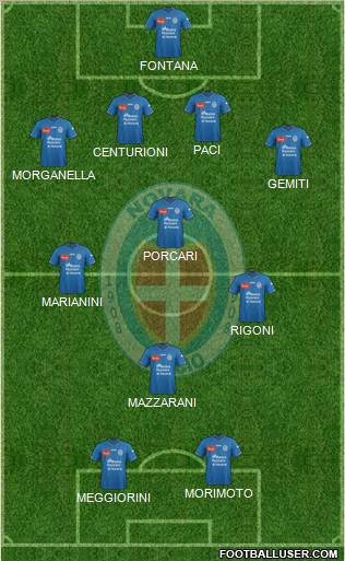 Novara Formation 2011