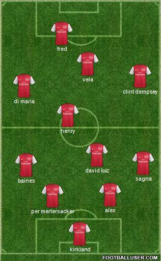 Arsenal Formation 2011