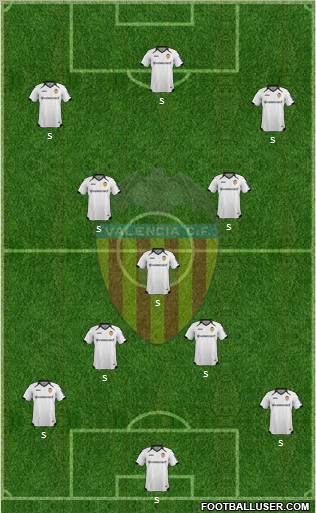 Valencia C.F., S.A.D. Formation 2011