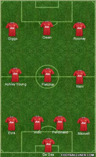 Manchester United Formation 2011