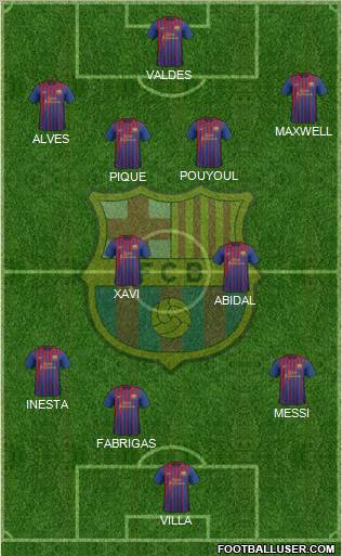 F.C. Barcelona Formation 2011