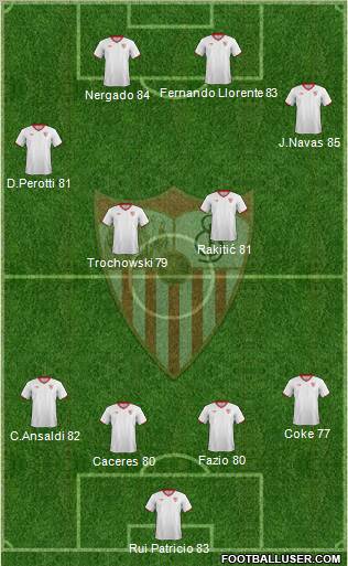 Sevilla F.C., S.A.D. Formation 2011