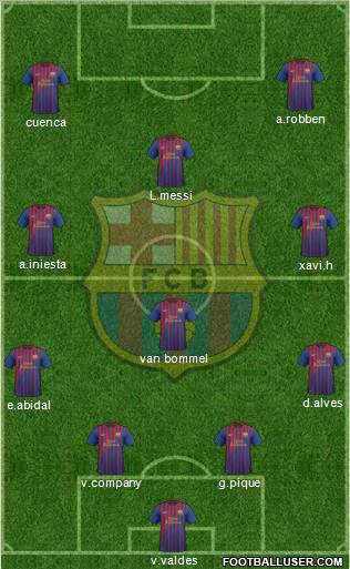 F.C. Barcelona Formation 2011