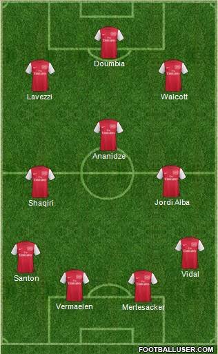 Arsenal Formation 2011