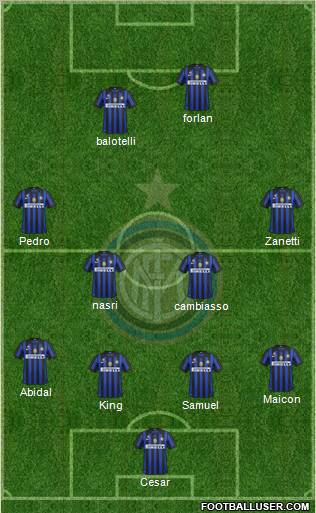 F.C. Internazionale Formation 2011