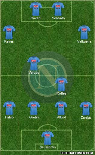 Napoli Formation 2011