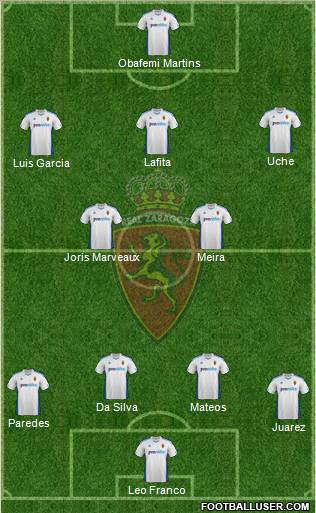 R. Zaragoza S.A.D. Formation 2011