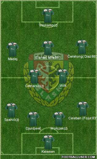 WKS Slask Wroclaw Formation 2011