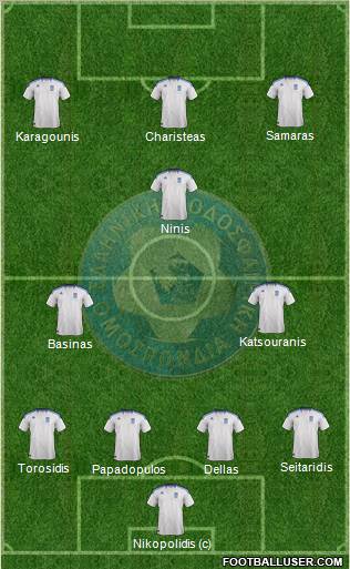 Greece Formation 2011