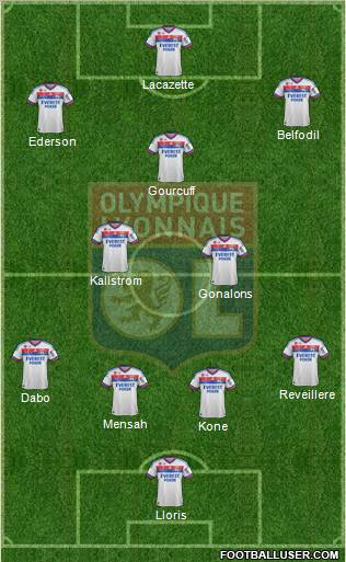Olympique Lyonnais Formation 2011
