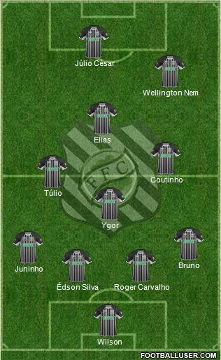 Figueirense FC Formation 2011