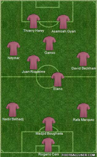 Dream Team Formation 2011