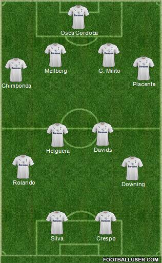 Tottenham Hotspur Formation 2011