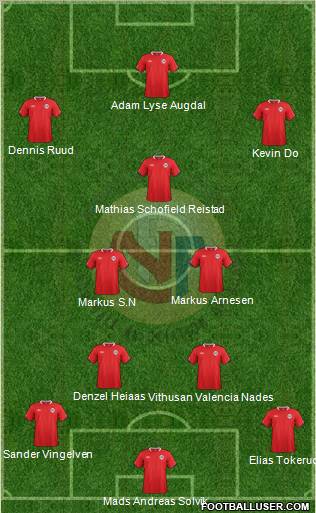 Norway Formation 2011
