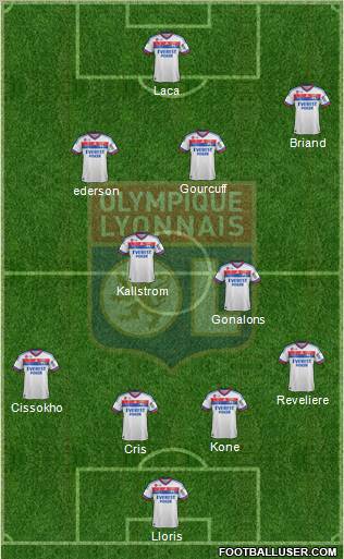 Olympique Lyonnais Formation 2011