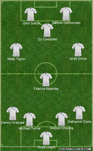England Formation 2011