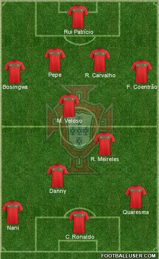 Portugal Formation 2011