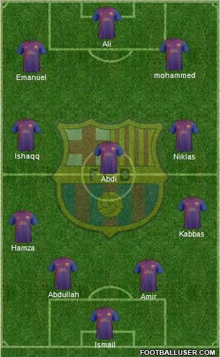 F.C. Barcelona B Formation 2011