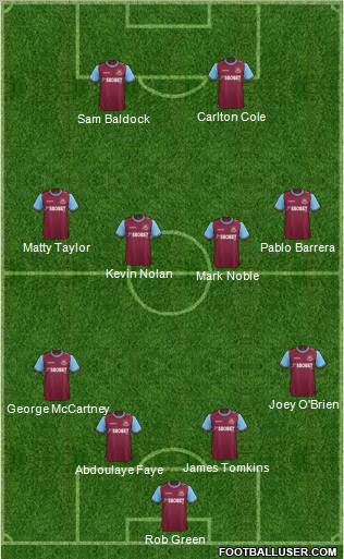 West Ham United Formation 2011