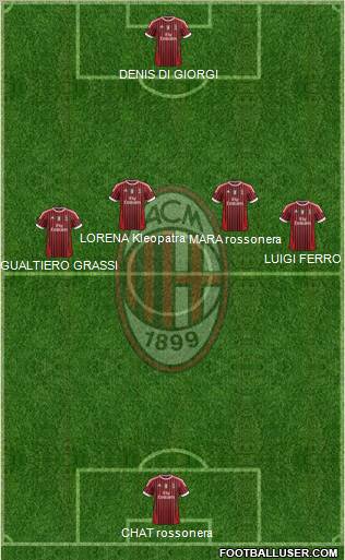 A.C. Milan Formation 2011