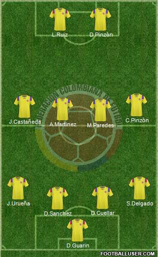 Colombia Formation 2011