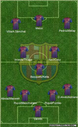 F.C. Barcelona Formation 2011