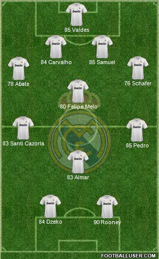 Real Madrid C.F. Formation 2011