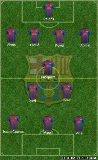 F.C. Barcelona Formation 2011