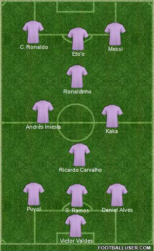 Pro Evolution Soccer Team Formation 2011