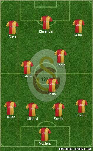 Galatasaray SK Formation 2011