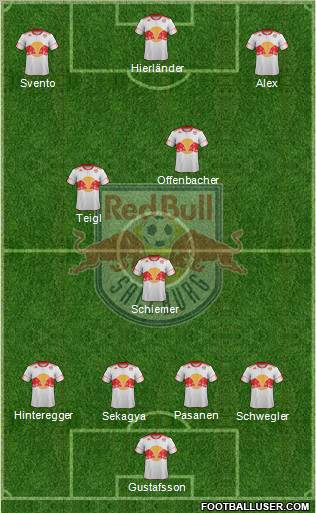 FC Salzburg Formation 2011