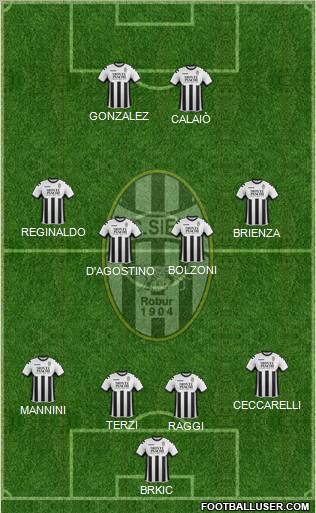 Siena Formation 2011