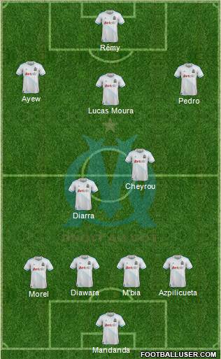 Olympique de Marseille Formation 2011