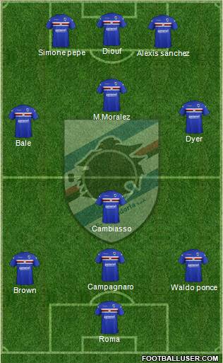 Sampdoria Formation 2011