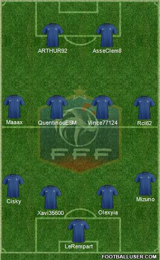 France Formation 2011