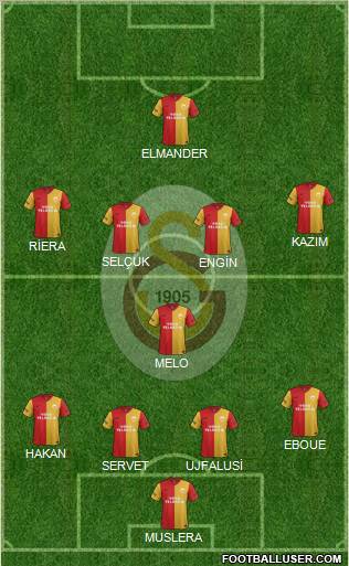 Galatasaray SK Formation 2011