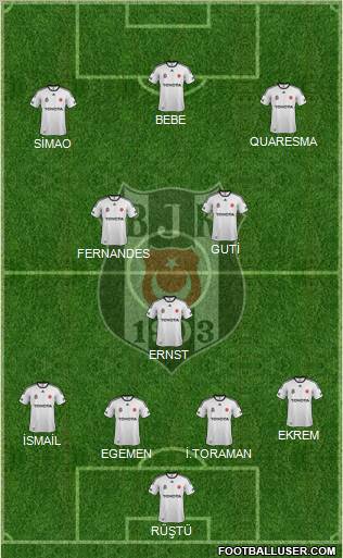 Besiktas JK Formation 2011